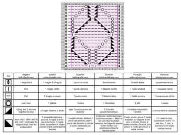 reliefmuster schrift