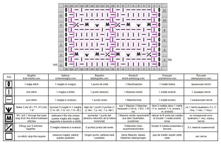 reliefmuster 66 schrift