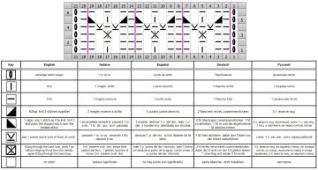 reliefstreifen schrift