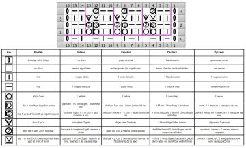 reliefstreifen schrift