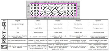 reliefstreifen schrift