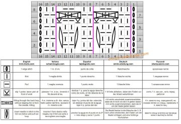 reliefstreifen schrift