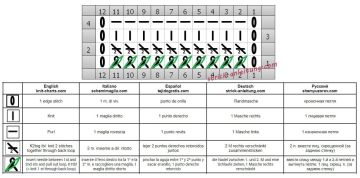 reliefstreifen schrift
