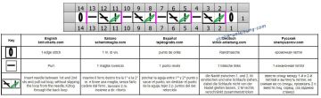 reliefstreifen schrift