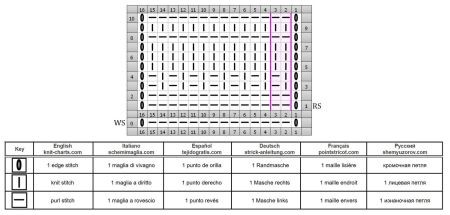 reliefstreifen 70 schrift