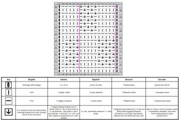 Schachbrettmuster schrift