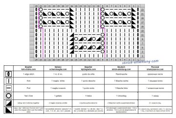 Schachbrettmuster schrift