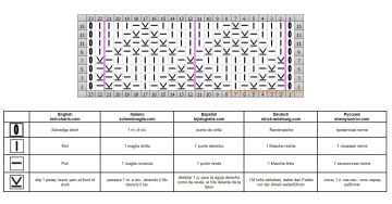 Schachbrettmuster schrift