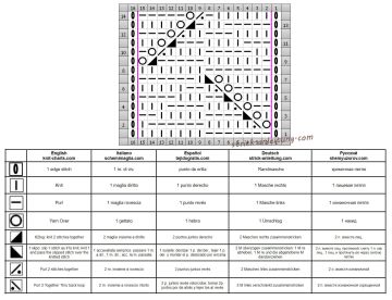 Schachbrettmuster schrift
