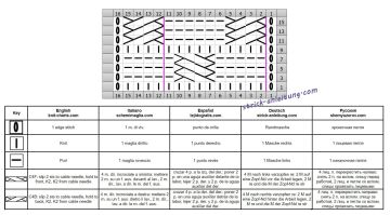 Schachbrettmuster 24 schrift