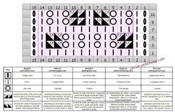 Schachbrettmuster schrift