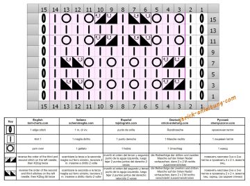 Schachbrettmuster schrift
