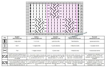 Schachbrettmuster schrift