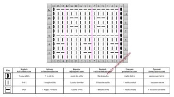 Schachbrettmuster schrift