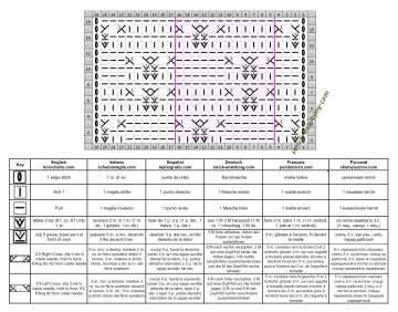 Schachbrettmuster schrift
