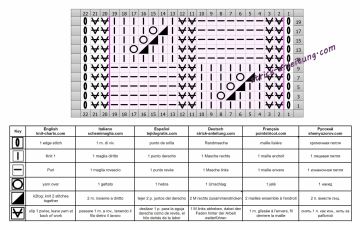 Schachbrettmuster schrift