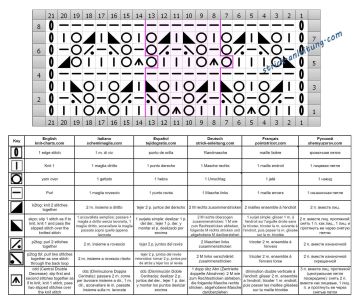 Schachbrettmuster schrift