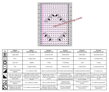 Schachbrettmuster schrift