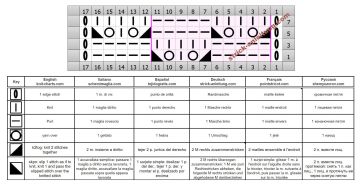 Schachbrettmuster schrift