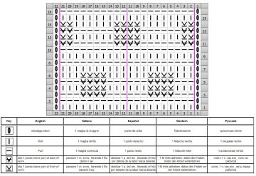 Schachbrettmuster schrift
