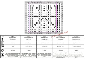wellenmuster schrift new