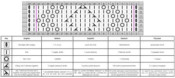 wellenmuster schrift