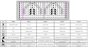 wellenmuster schrift