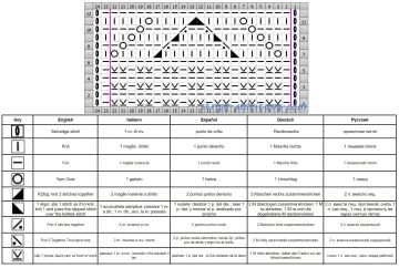 wellenmuster schrift