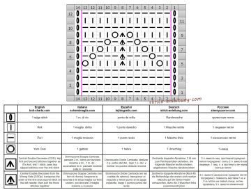 wellenmuster schrift