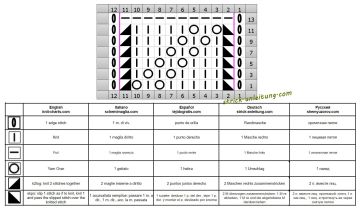 wellenmuster schrift