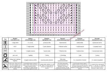 wellenmuster schrift