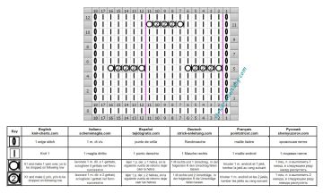 wellenmuster schrift