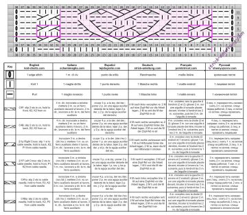 Herzmuster schrift