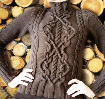 aran muster