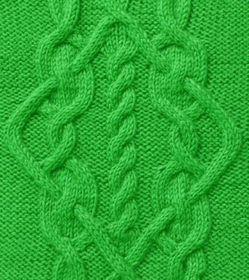 Aran-Muster