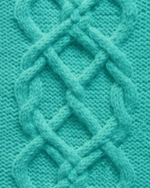 Aran-Muster