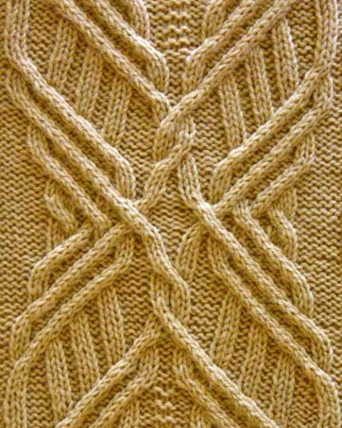 Aran-Muster stricken