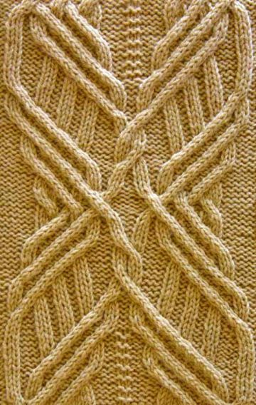 Aran-Muster stricken