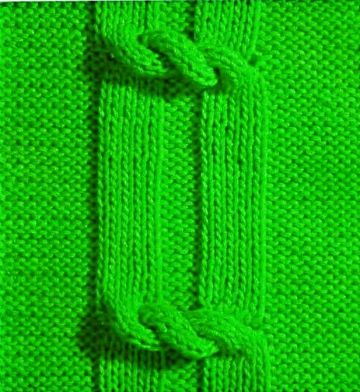 Knotenmuster