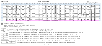Zopf patentmuster schema