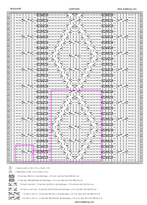 Zopfmuster schema