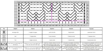 zopfmuster schrift