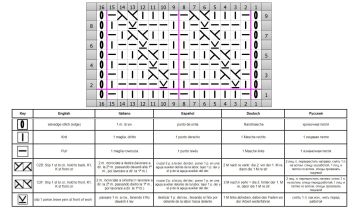 zopfmuster schrift