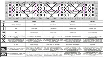zopfmuster schrift