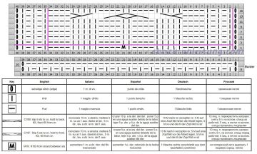 zopfmuster schrift