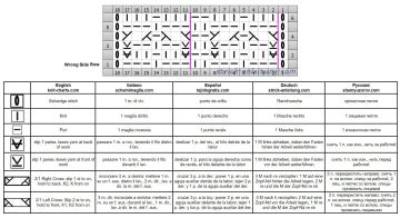 zopfmuster schrift