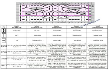zopfmuster schrift