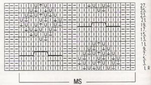 zopf-lochmuster 1 schrift