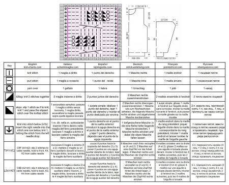 pulli 405 schrift
