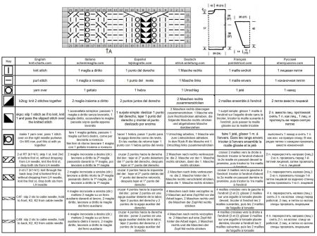 pullover 205 schrift